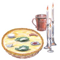Seder Plate